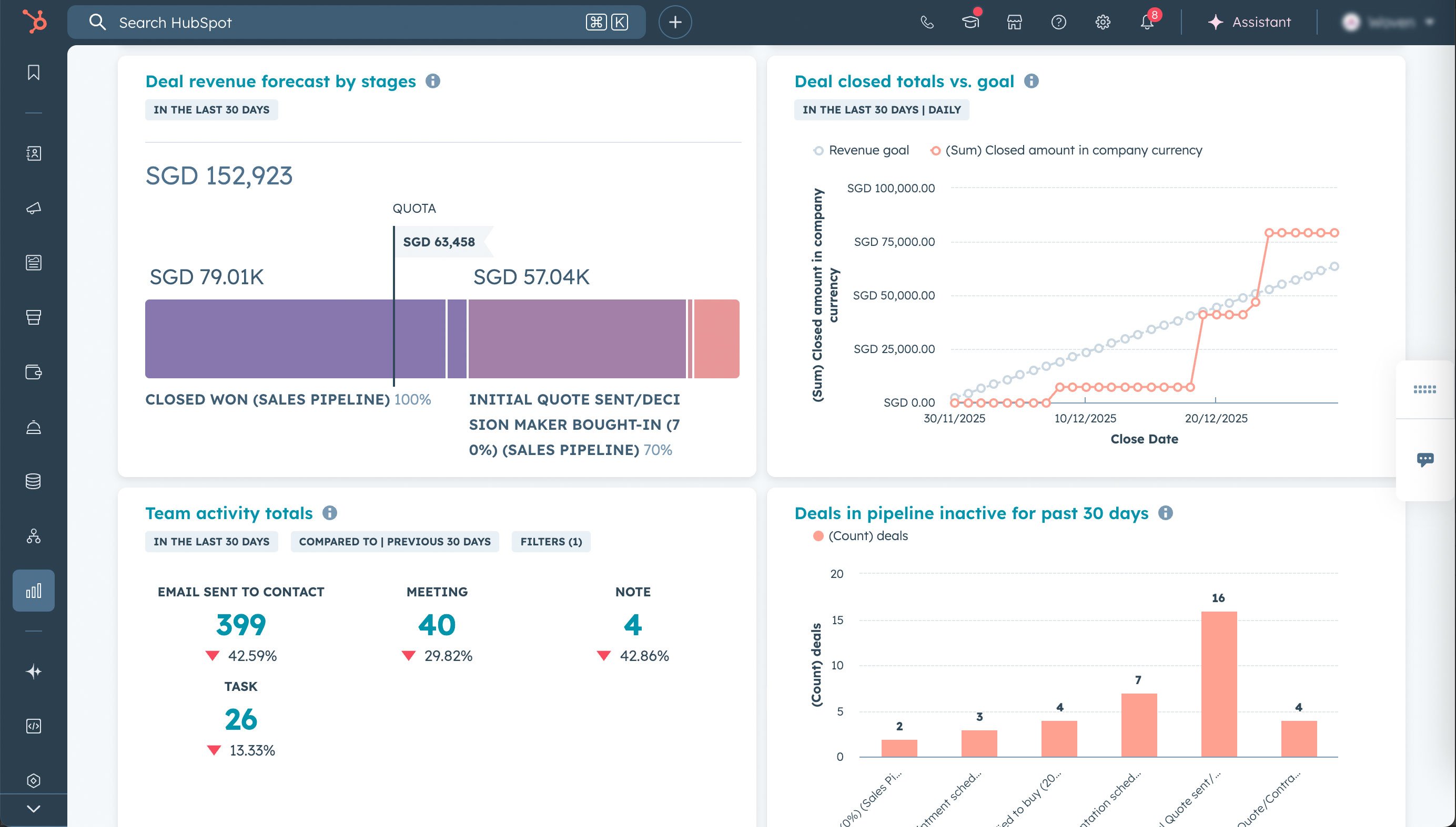 Integration creates a live connection between HubSpot and Dynamics 365.