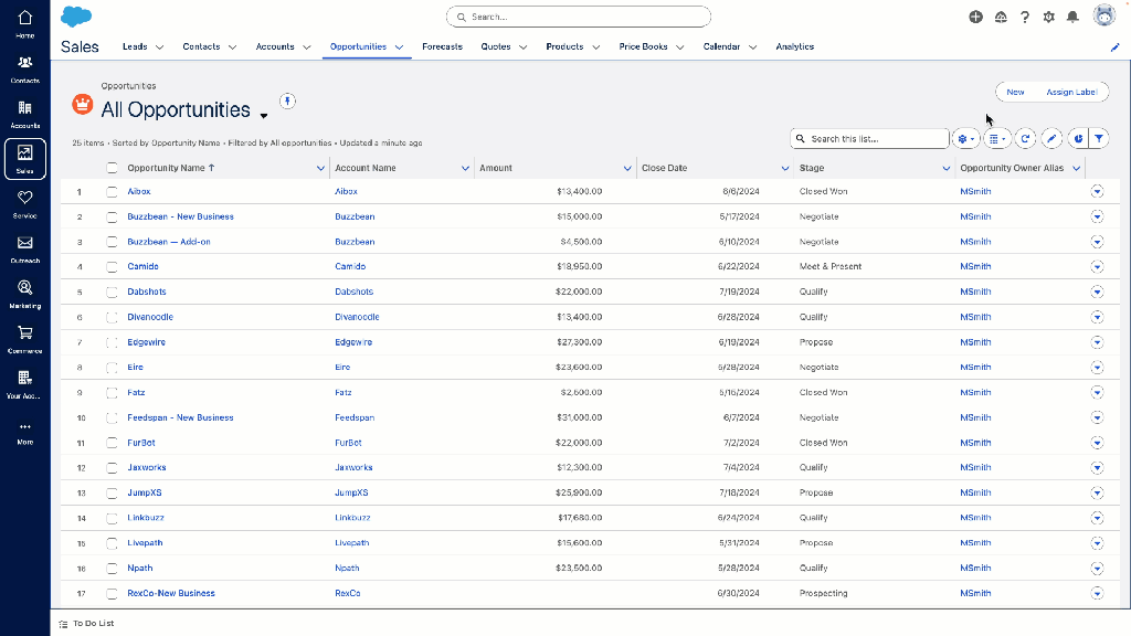 Salesforce is extremely customisable and scalable that can setup complex workflows and integrate with almost any other platform.