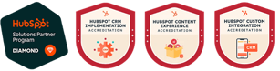 HubSpot Partner